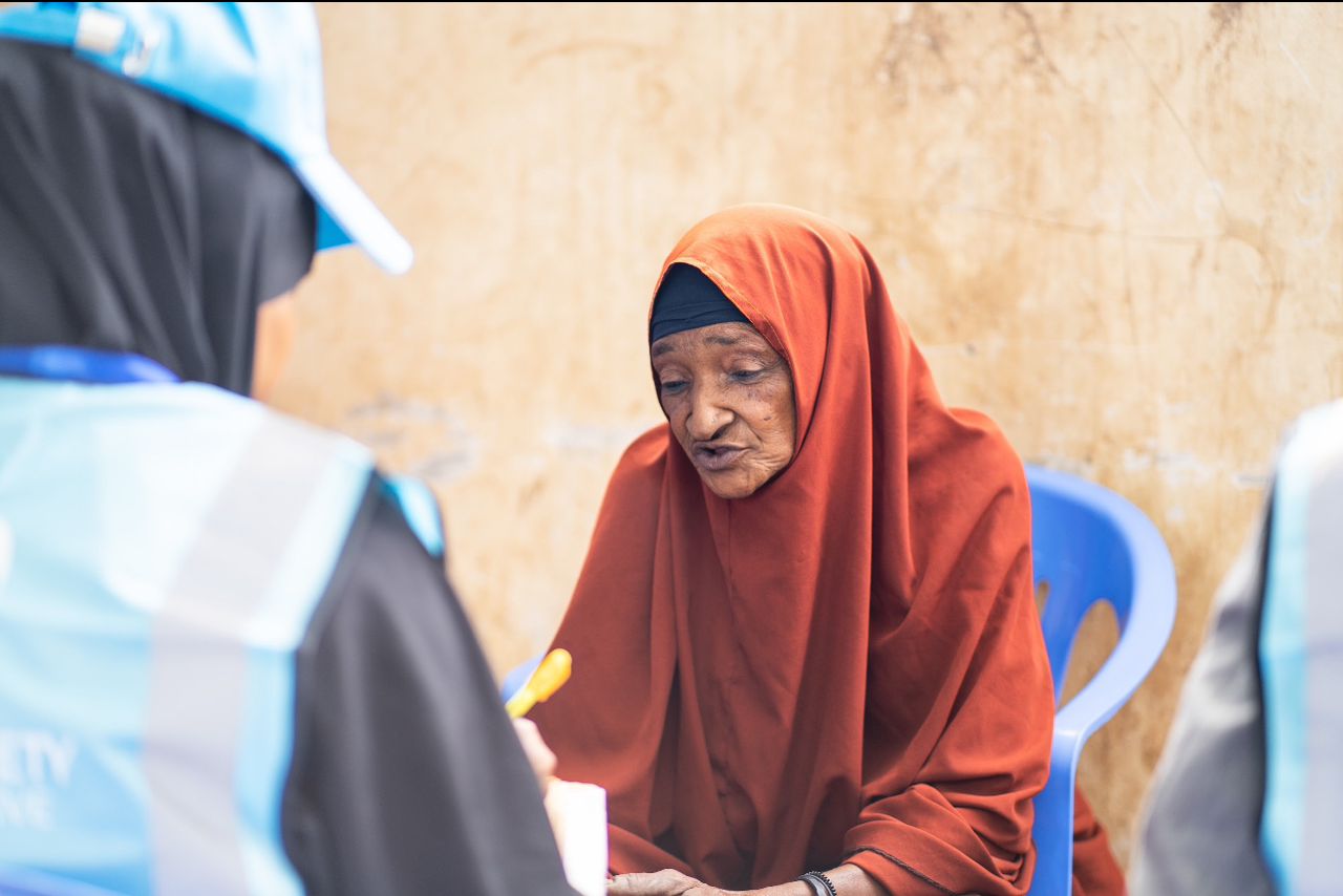 Women Rights and Gender Equality